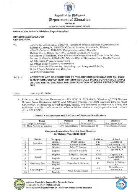 DM. NO. 112, s. 2024: CORRIGENDUM TO DIVISION .